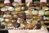 CAA4212 15.5 inches 12*16mm oval line agate beads wholesale