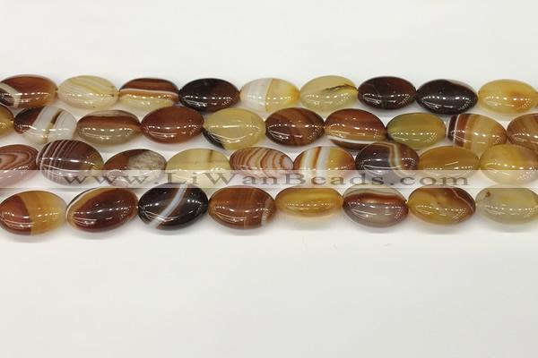 CAA4653 15.5 inches 12*16mm oval banded agate beads wholesale