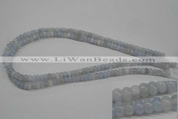 CBC20 15.5 inches 4*6mm rondelle blue chalcedony beads wholesale