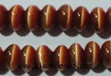 CCT282 15 inches 5*8mm rondelle cats eye beads wholesale