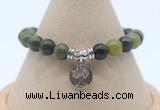 CGB7780 8mm Canadian jade bead with luckly charm bracelets