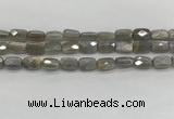 CMS1823 15.5 inches 8*12mm faceted rectangle AB-color moonstone beads