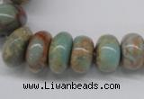 CNS78 5*10mm - 14*20mm rondelle natural serpentine jasper beads